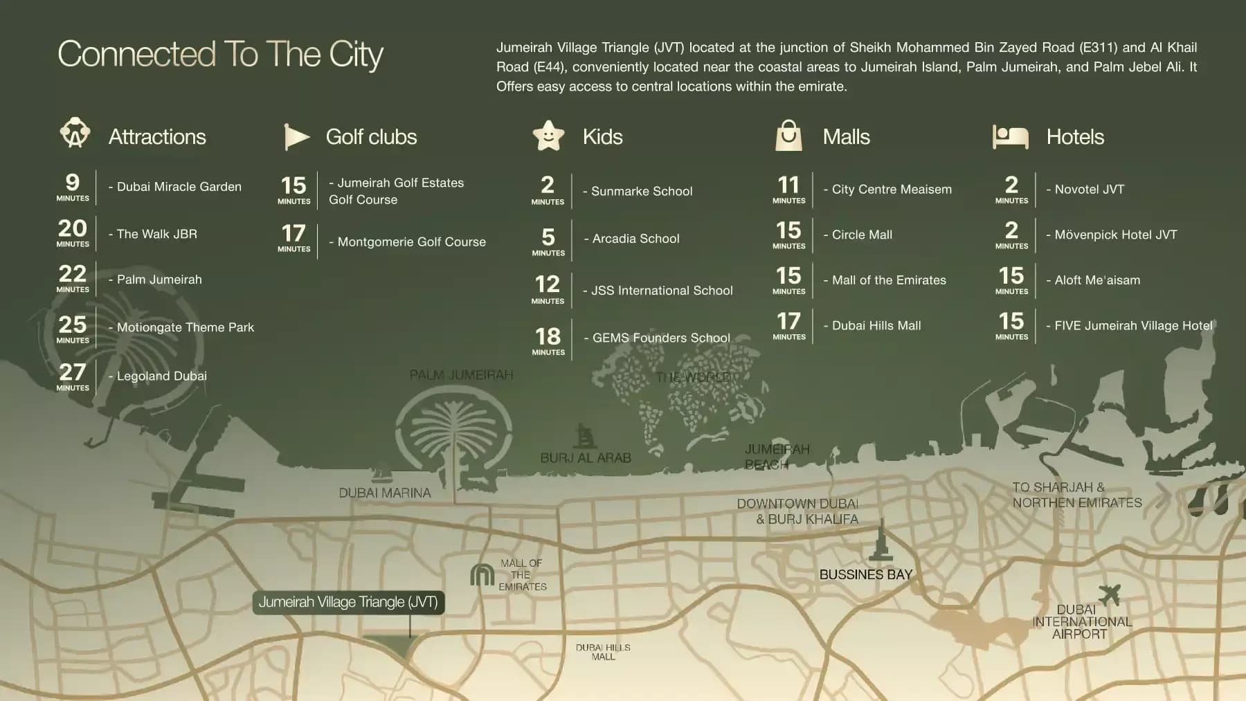 S1LVA Park Living at Jumeirah Village Triangle Master Plan