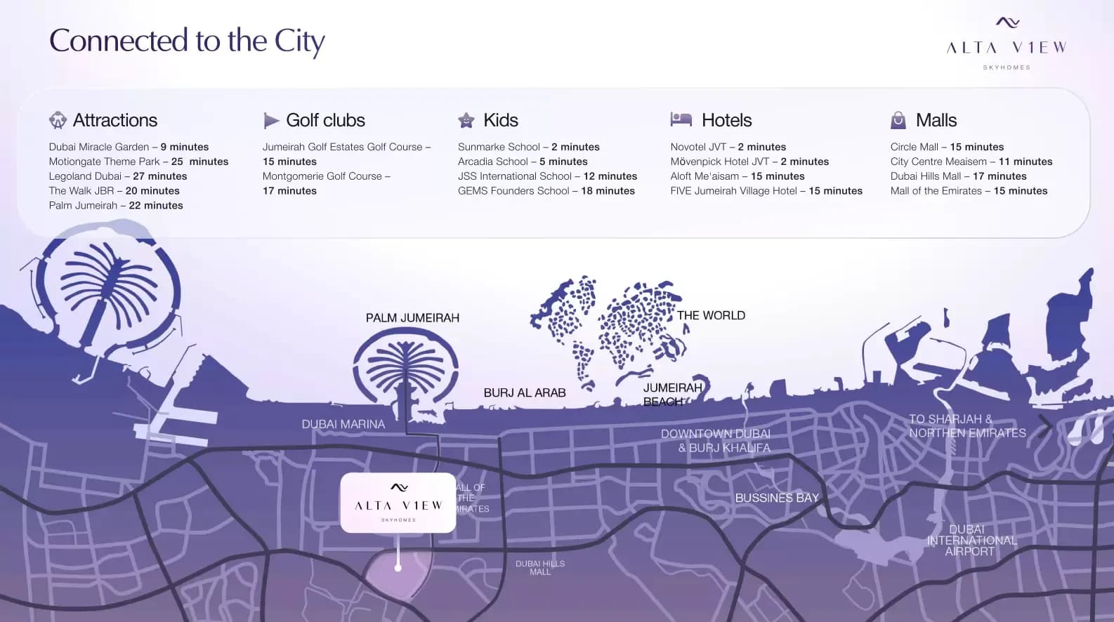 Alta View Skyhomes at Dubai, Jumeirah Village Circle, District 10 Master Plan