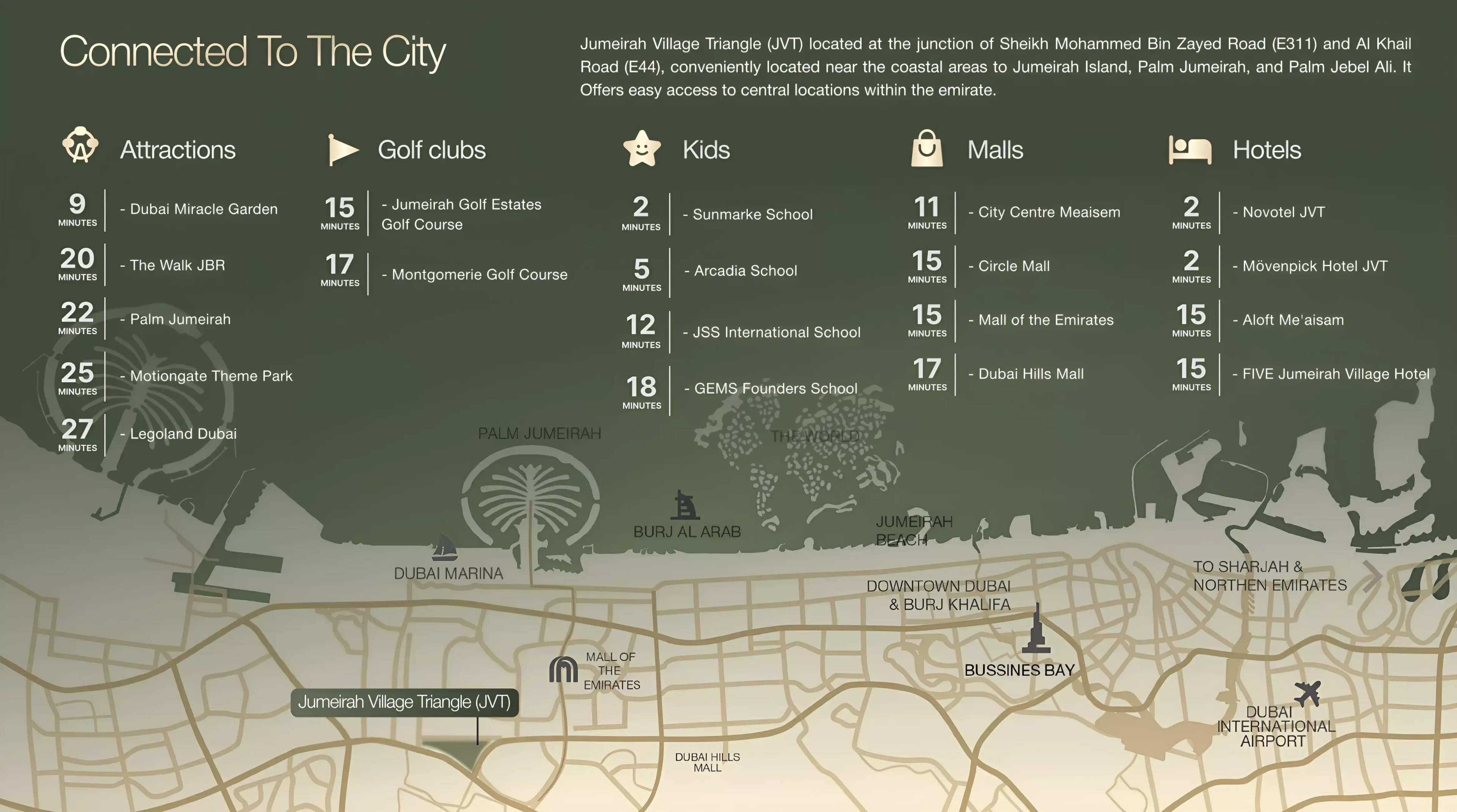 Silviana Park Living at Jumeirah Village Triangle Master Plan
